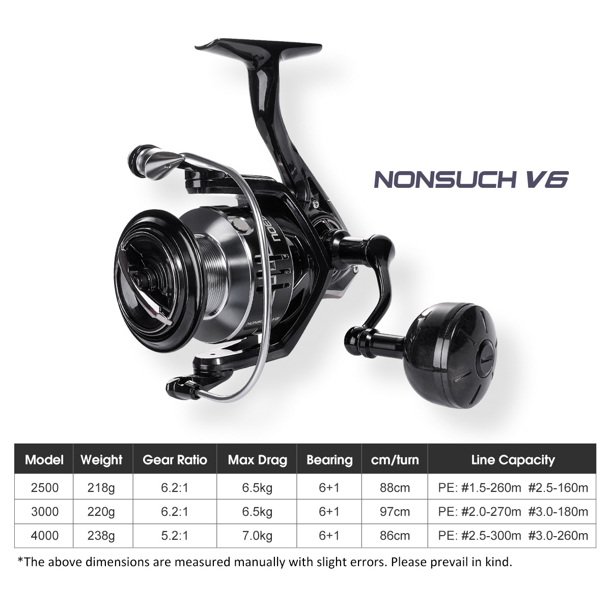 Noeby-Moulinet de pêche Spinni - Kastking Reel Zephyr avis et prix
