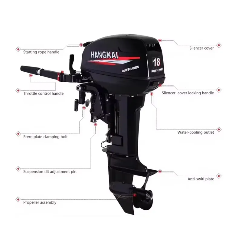 Moteur hors-bord 6HP 12HP 18HP - Fishing Boat Outboard Motor avis et prix